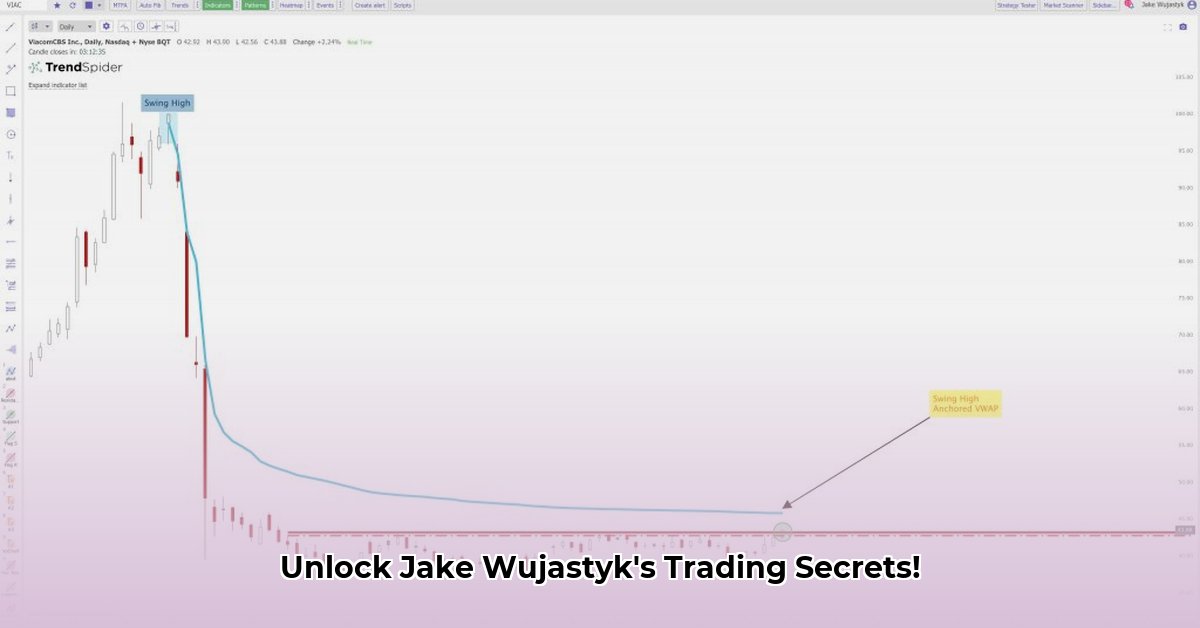 jake-wujastyk-net-worth